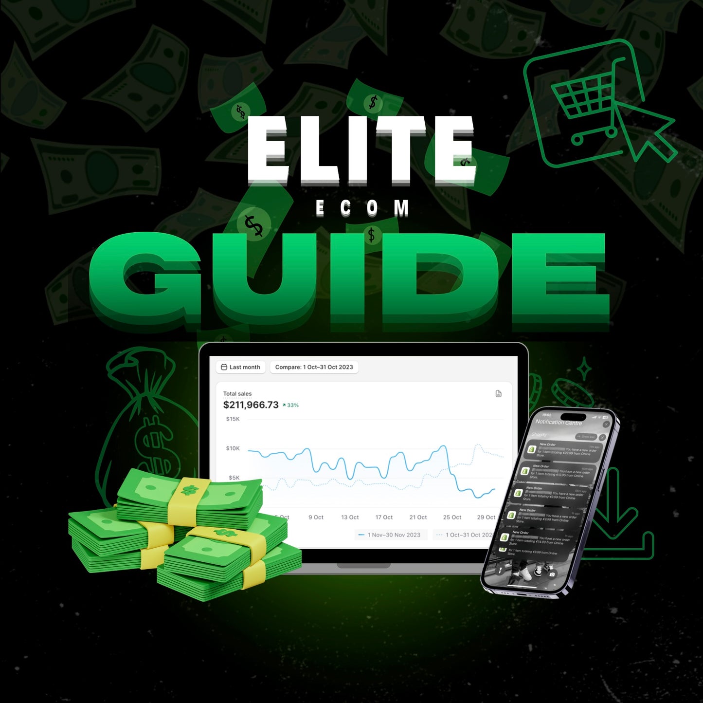 ELITE ECOM FULL GUIDE